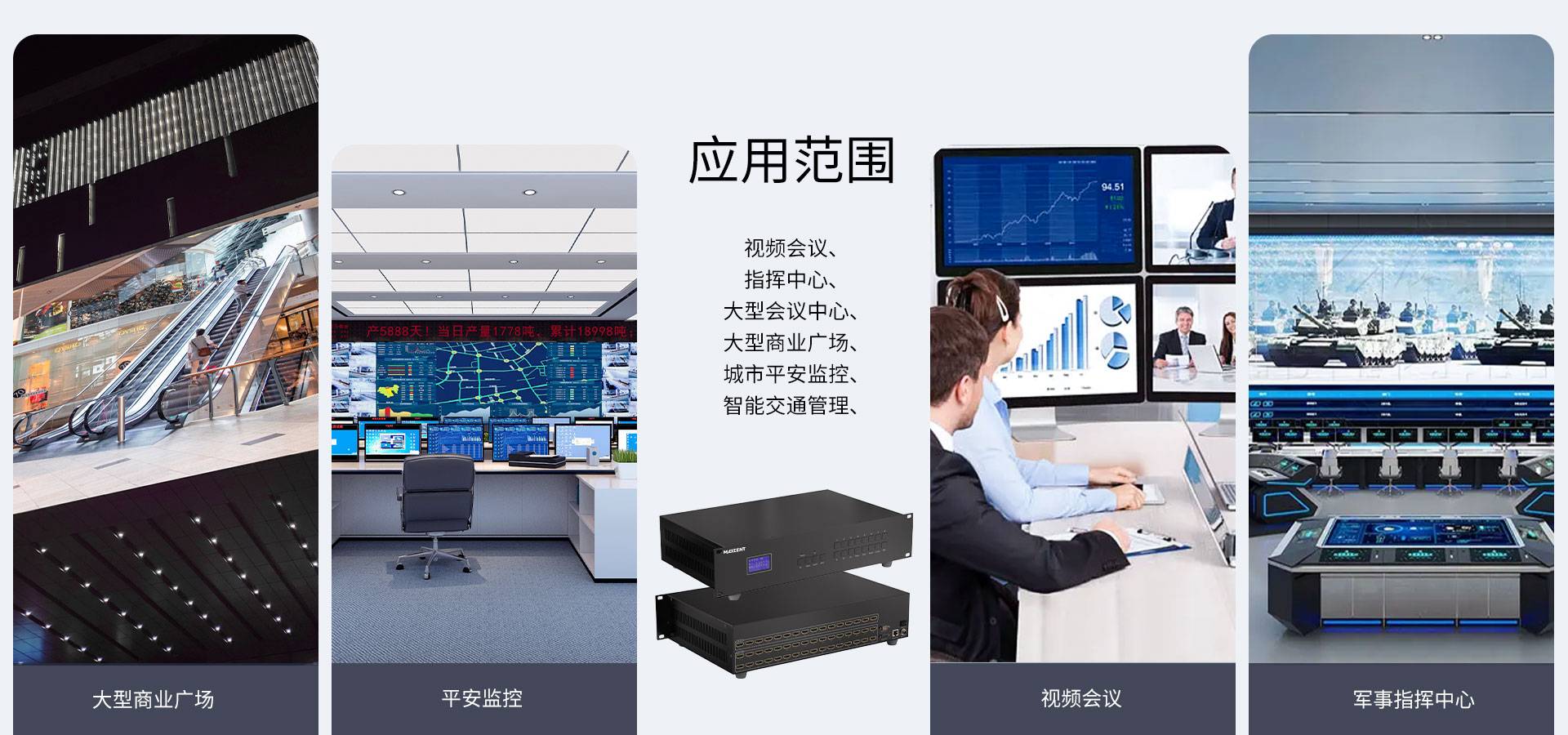 麥森特hdmi矩陣產品,適用于視頻會議、大型會議中心、大型商業廣場、指揮中心、城市平安監控、智能交通管理等場景
