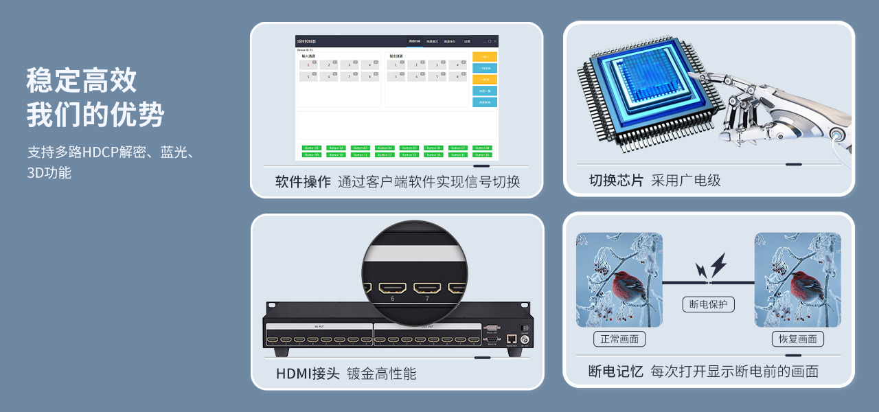 麥森特HDMI一體式矩陣2K帶網絡控制卡穩定高效