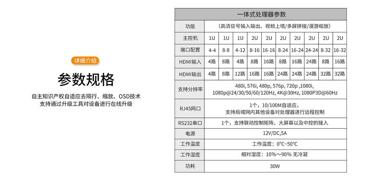 麥森特一體式拼接處理器規格參數